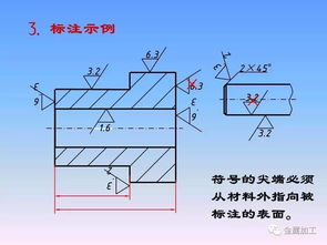 机械零件制图经典教程